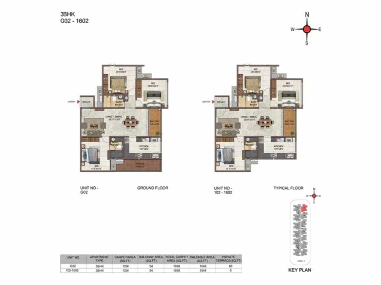 3BHK 1548 - Casagrand Casablanca