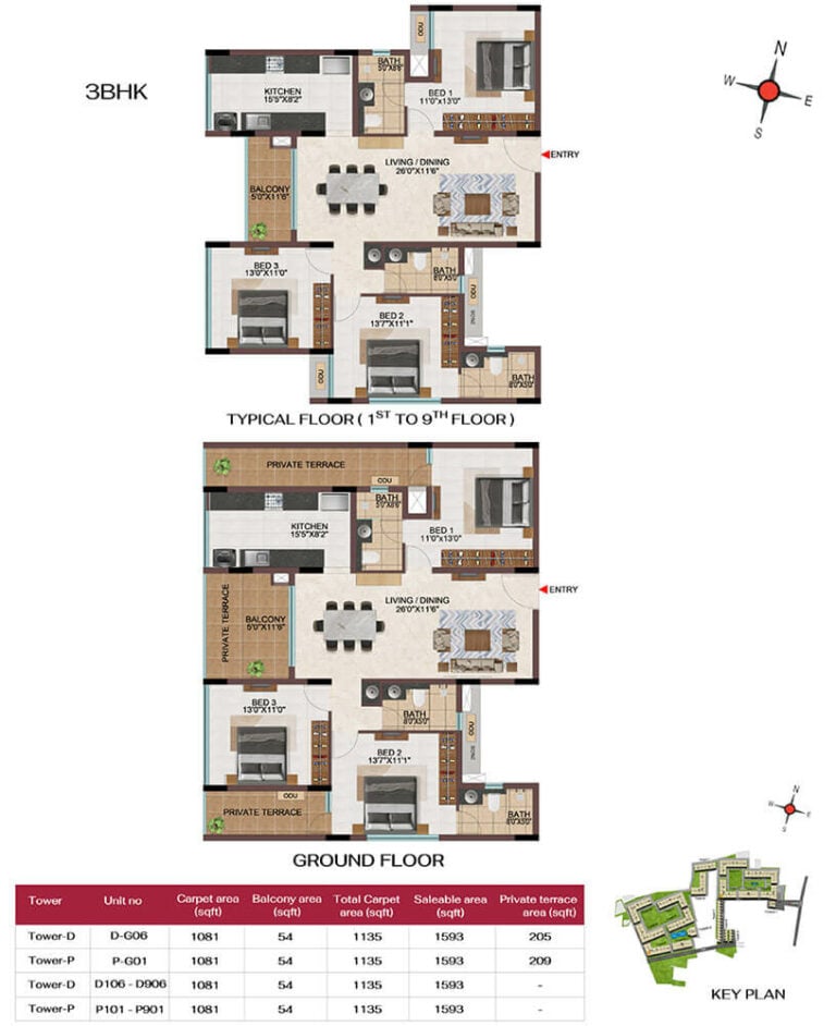 3BHK 1593 - Casagrand Hola Chennai