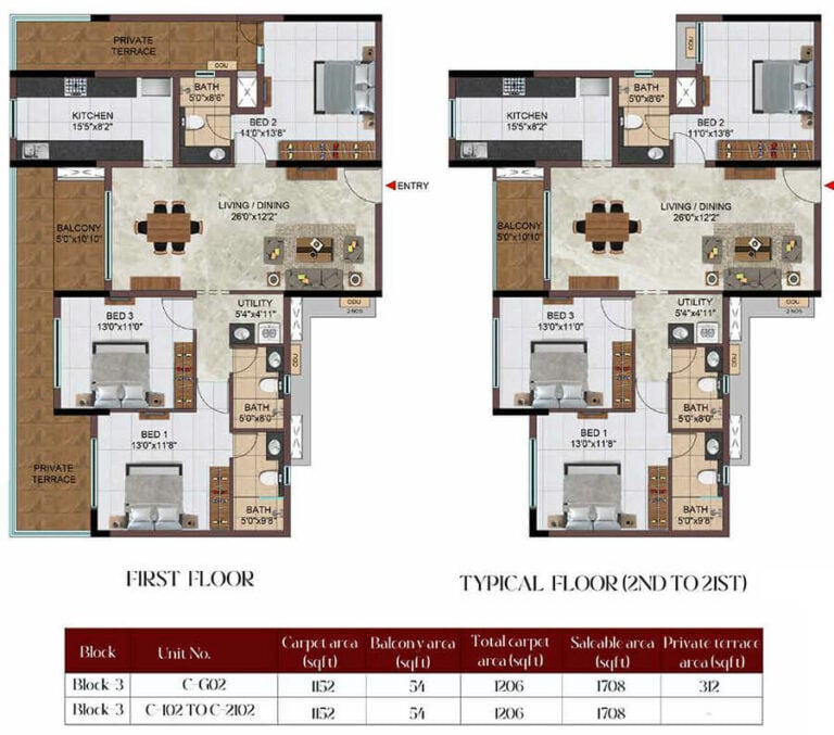 3BHK 1708 - Casagrand Massimo Chennai