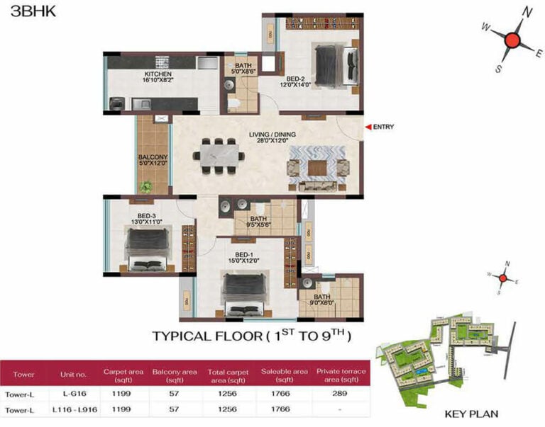 3BHK 1766 - Casagrand Hola Chennai