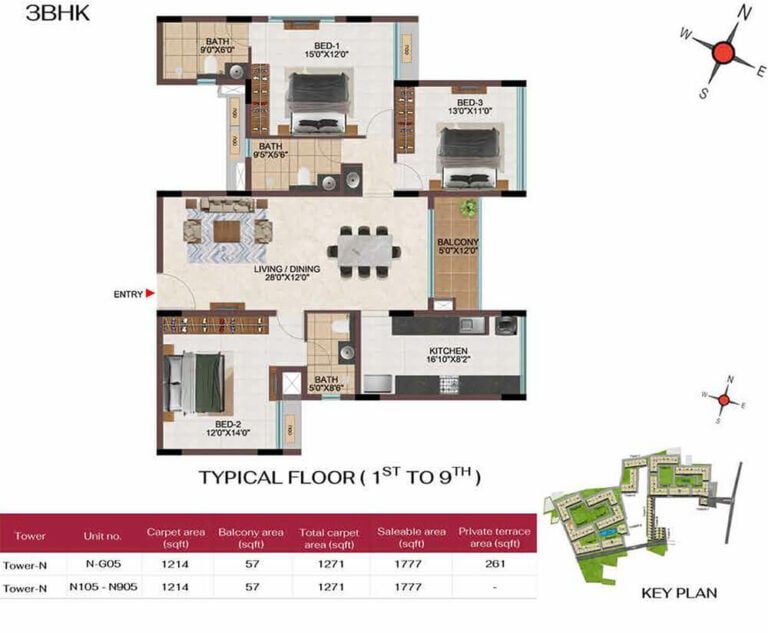 3BHK 1777 - Casagrand Hola Chennai