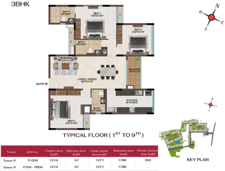 3BHK 1780 - Casagrand Hola Chennai
