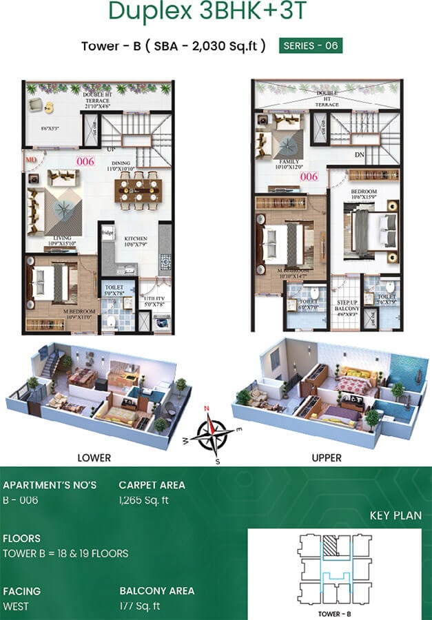 3BHK Duplex 2030 - SBR Minara