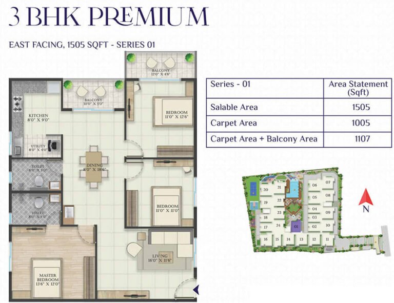 3BHK Premium 1505 - Abhee Riviera Royale