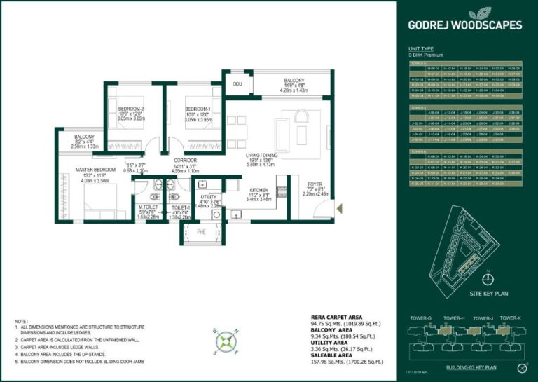 3BHK Premium 1700 - Godrej Woodscapes Godrej Budigere Cross Godrej Whitefield