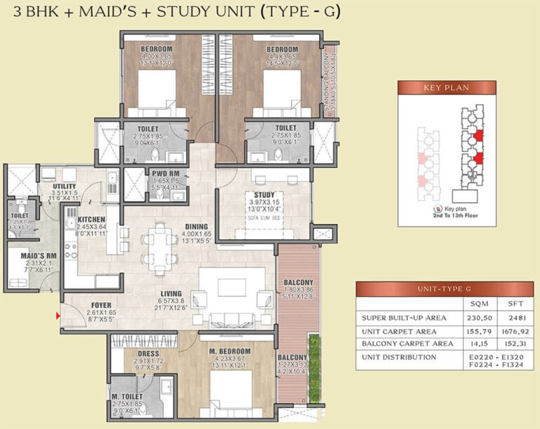 3BHK+Maids+Study 2481 - Brigade Insignia Yelahanka