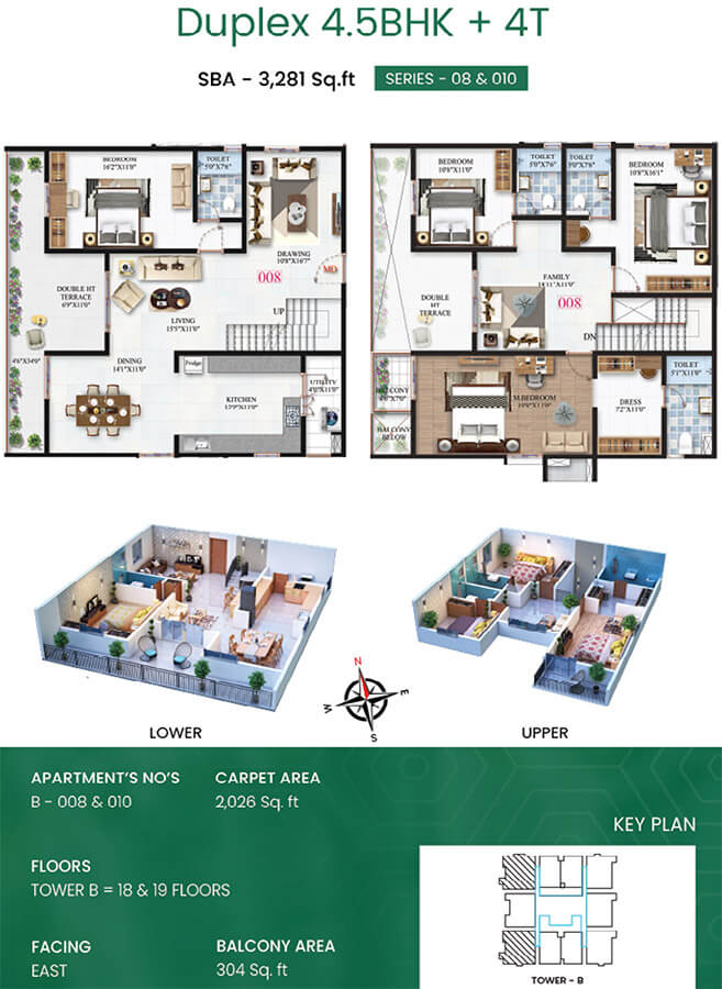 4.5 Duplex 3281 - SBR Minara