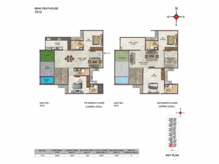 5BHK Penthouse 3787 - Casagrand Casablanca