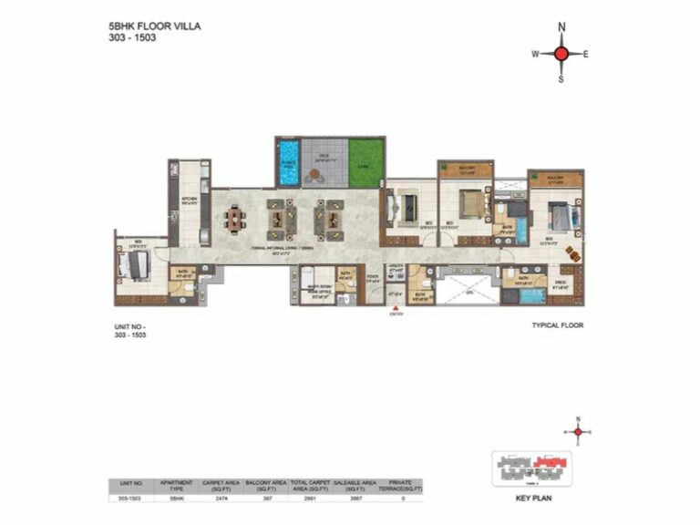 5BHK Penthouse 3987 - Casagrand Casablanca