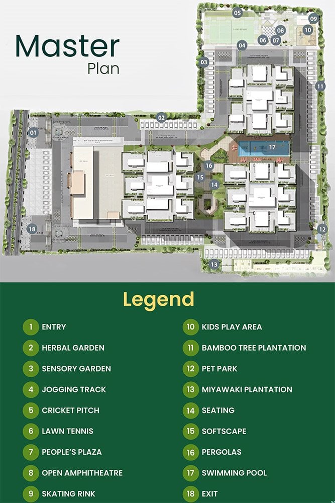 Master Plan - SBR Minara