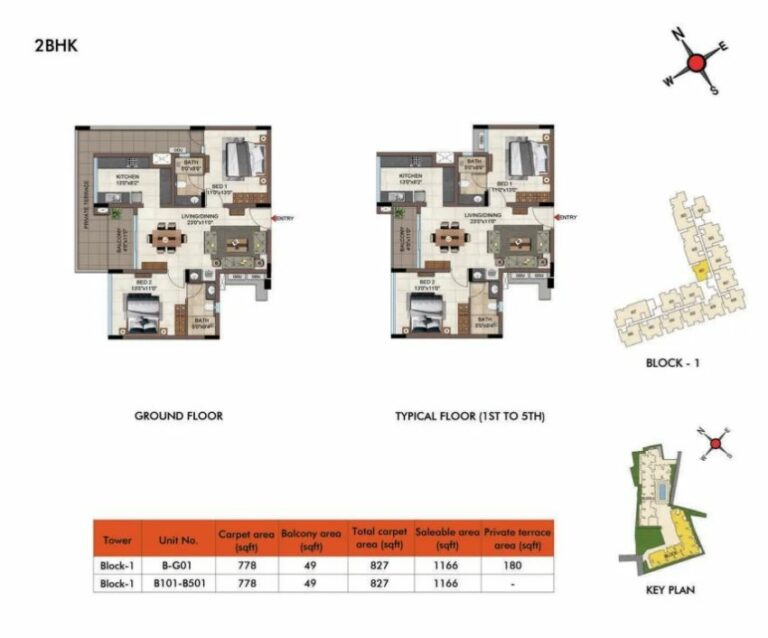 2BHK 1166 - Casagrand Estilo Pallavaram