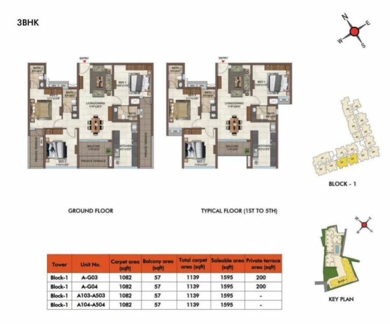 3BHK 1595 - Casagrand Estilo Pallavaram