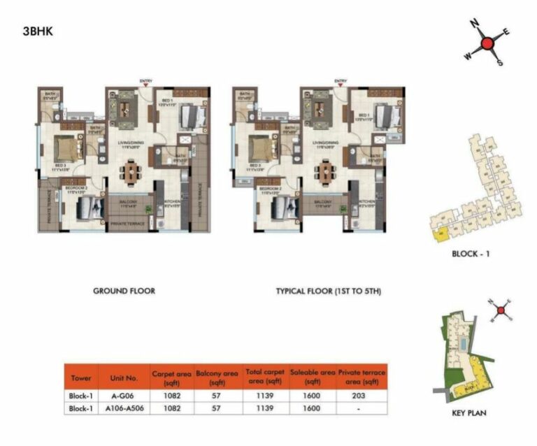 3BHK 1600 - Casagrand Estilo Pallavaram