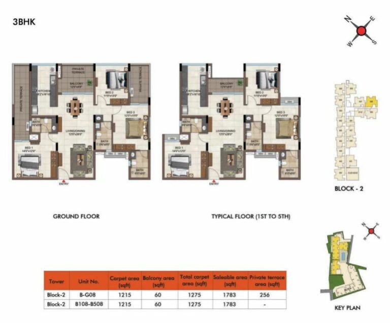 3BHK 1783 - Casagrand Estilo Pallavaram