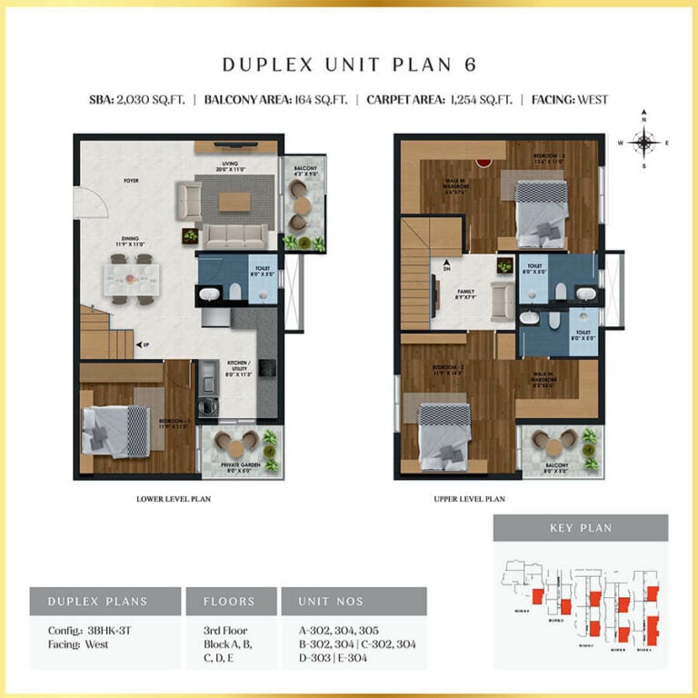 3BHK Duplex 2030 - SBR Florenso