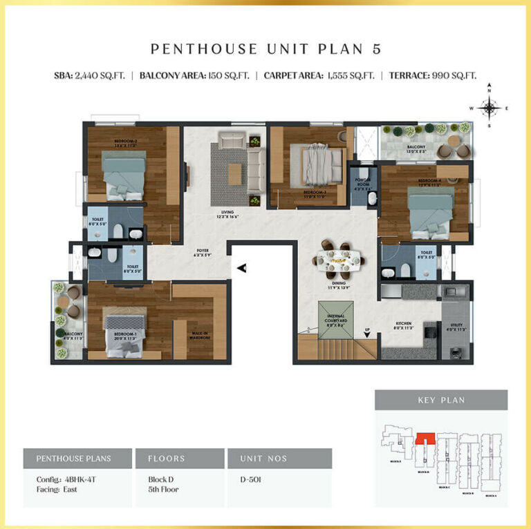 4BHK Penthouse 2440 - SBR Florenso