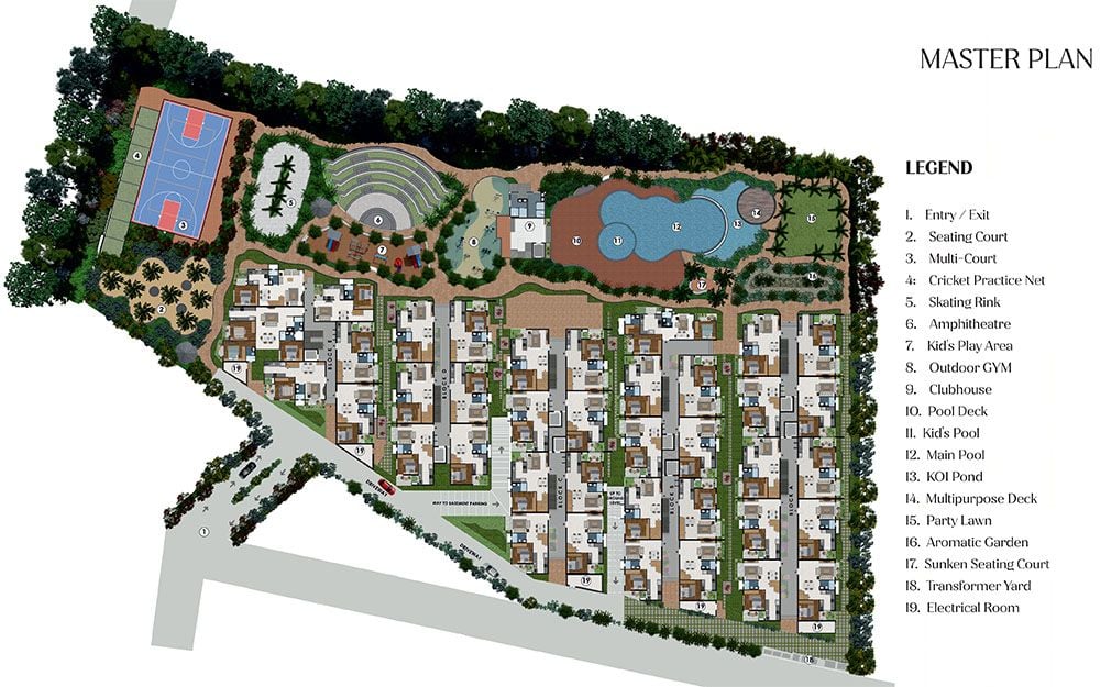 Master Plan - SBR Florenso