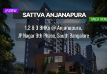 Sattva Anjanapura Sattva Forest Ridge