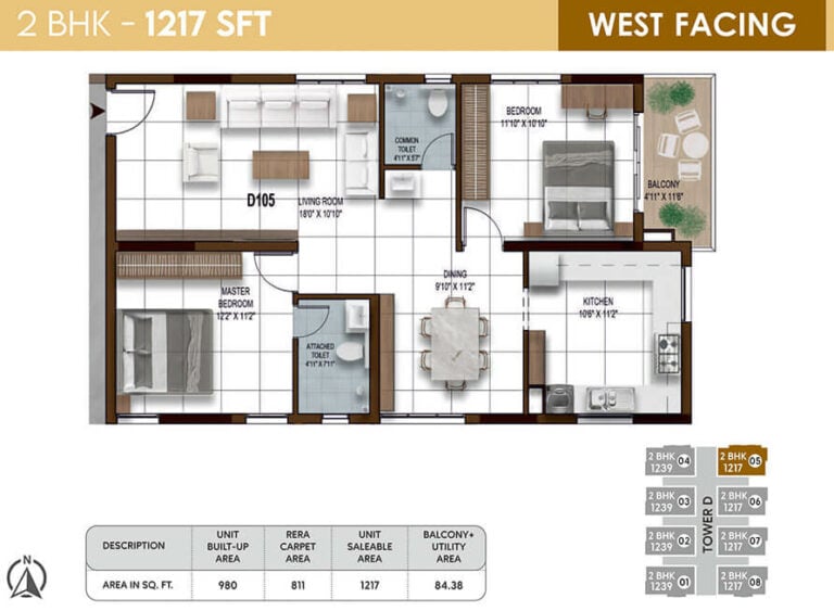 2BHK 1217 - NCC Urban Ivy Towers Chennai