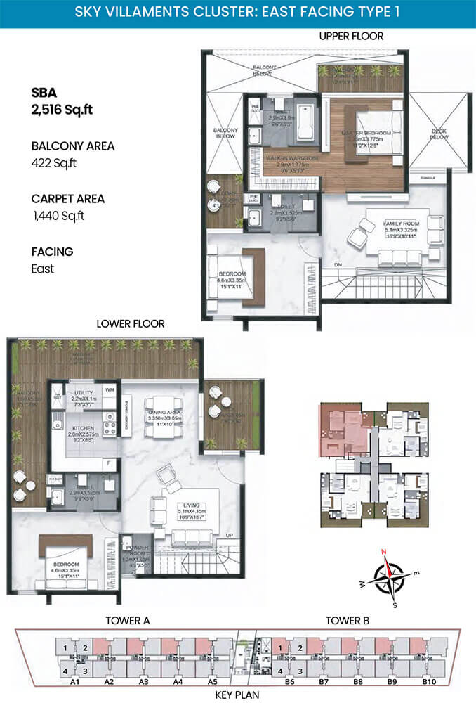 3BHK Sky Villament E 2516 - SBR Earth And Sky