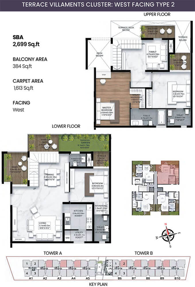 3BHK Terrace Villament W 2699 - SBR Earth And Sky
