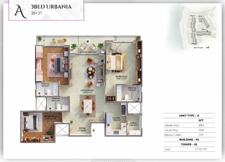 3BHK Urbania 2005 - Prestige Raintree Park