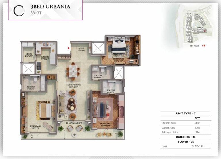 3BHK Urbania 2013 - Prestige Raintree Park