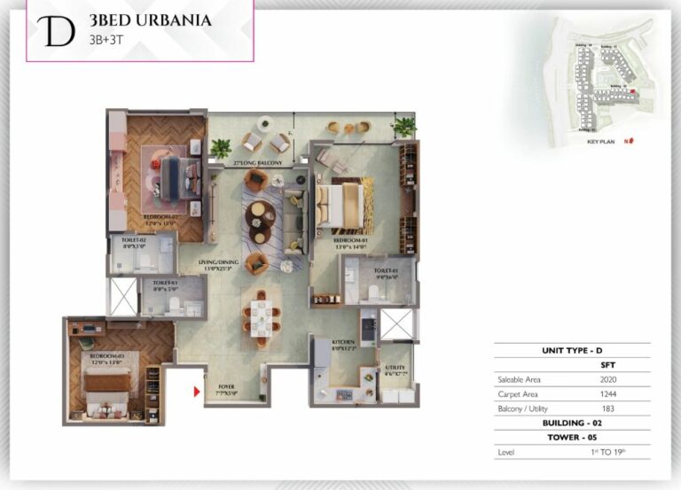 3BHK Urbania 2020 - Prestige Raintree Park