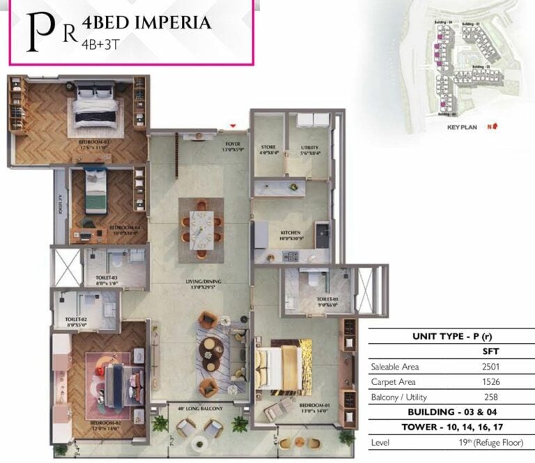 4BHK Imperia 2501 - Prestige Raintree Park