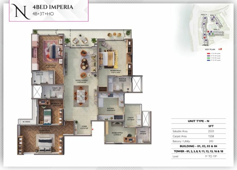 4BHK Imperia 2533 - Prestige Raintree Park