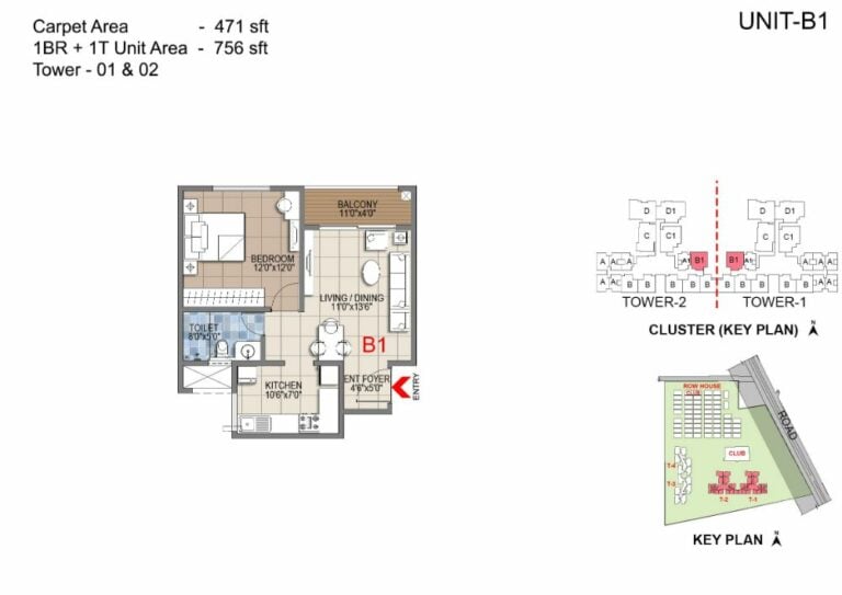 1BHK 756 - Sattva Songbird Budigere