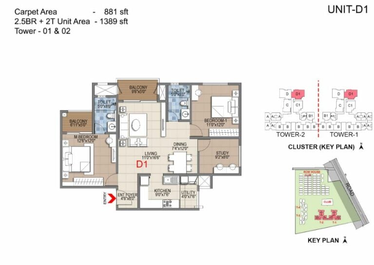 2.5BHK 1389 - Sattva Songbird Budigere