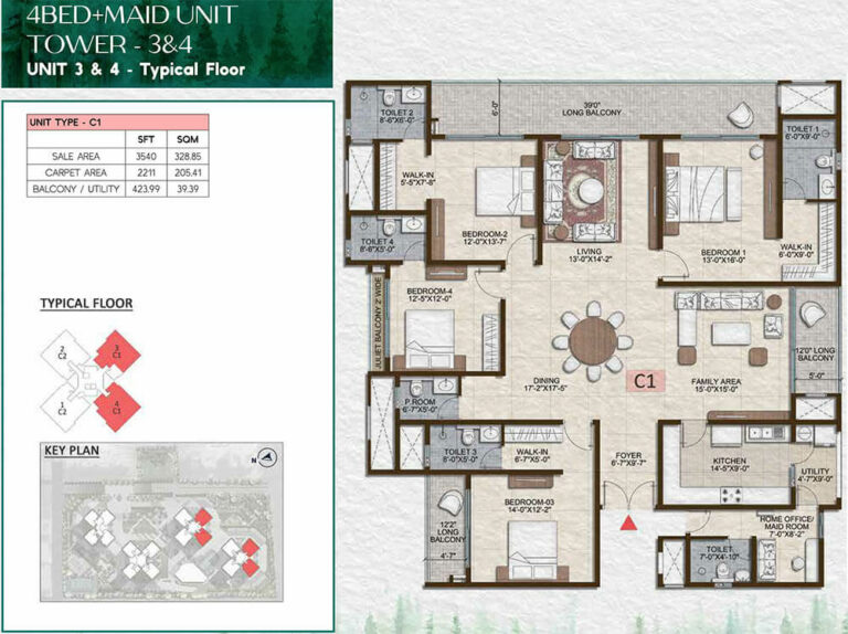 4BHK-Maid 3540 - Prestige Pine Forest Whitefield