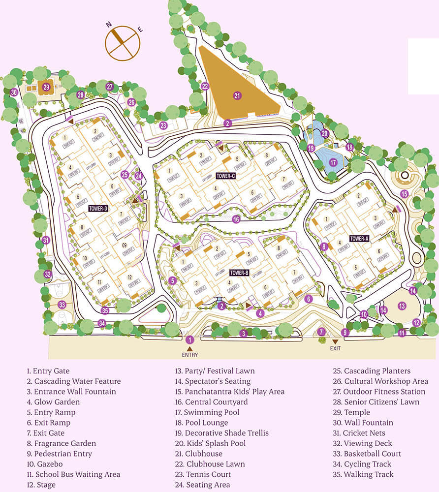 Master Plan - ASBL Landmark
