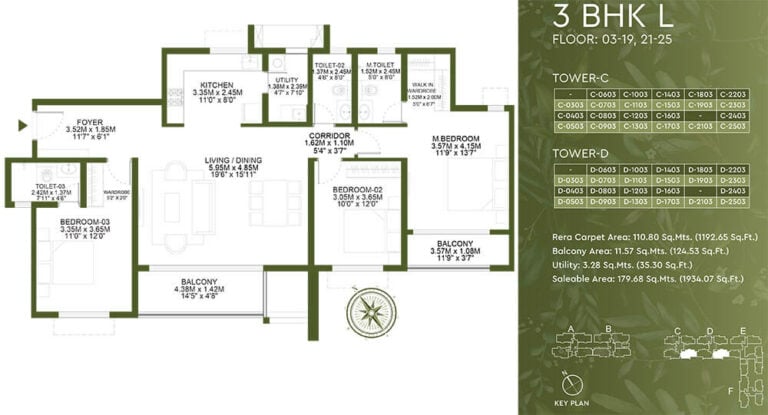 3BHK 1934 - Godrej Lakeside Orchard Sarjapur