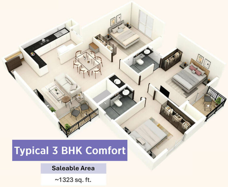 3BHK Comfort 1323 - Provident Bayscape Chennai