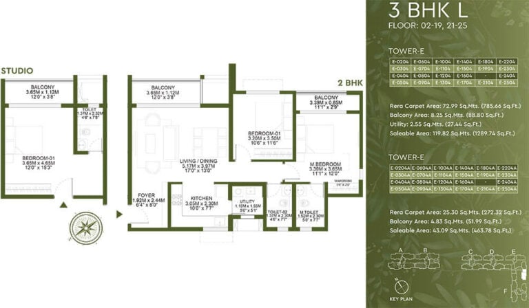 3BHK Large 1289-463 - Godrej Lakeside Orchard Sarjapur
