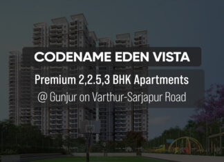 Codename Abhee Eden Vista Gunjur PH Homz N Space