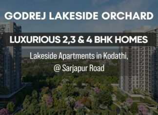 Godrej Lakeside Orchard Placeholder Homz N Space