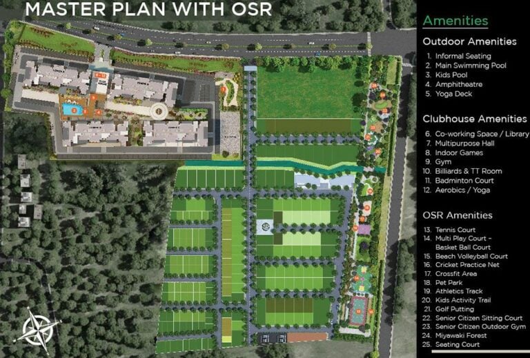 Master Plan OSR - Provident Bayscape Chennai