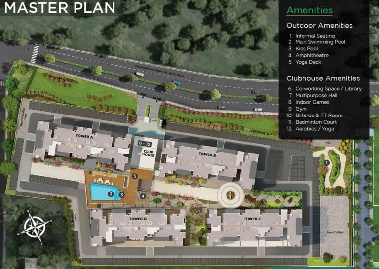 Master Plan - Provident Bayscape Chennai