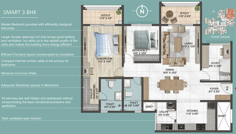 Smart 3BHK - Sumadhura Epitome