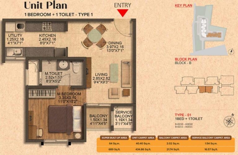 1BHK 689 - Brigade Citrine Budigere