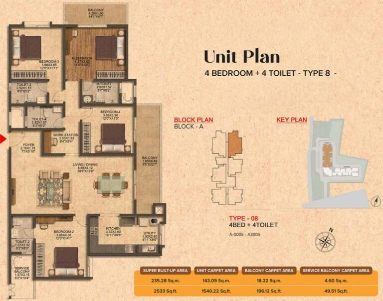 4BHK 2533 - Brigade Citrine Budigere