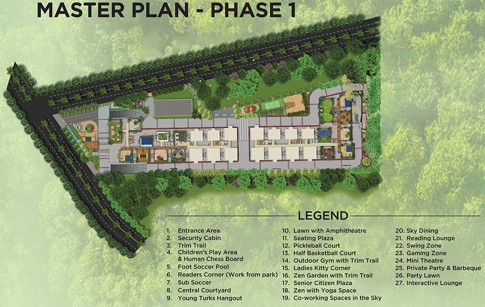 Master Plan - Urbanrise Opulence Bachupally