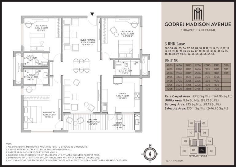 3BHK Luxe 2476 - Godrej Madison Avenue