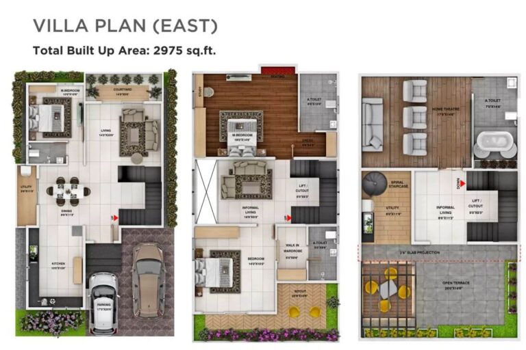 3BHK Triplex Home Theatre 2975 - Sri Balaji Urban Retreat Villas