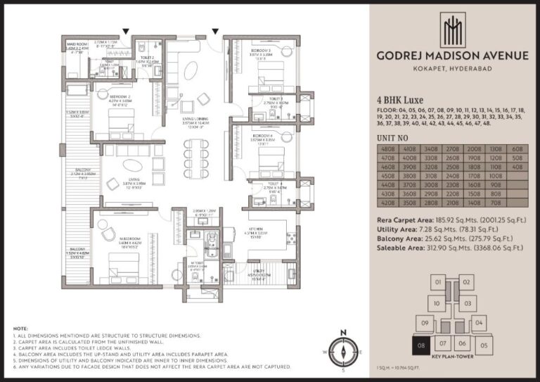 4BHK Luxe 3368 - Godrej Madison Avenue