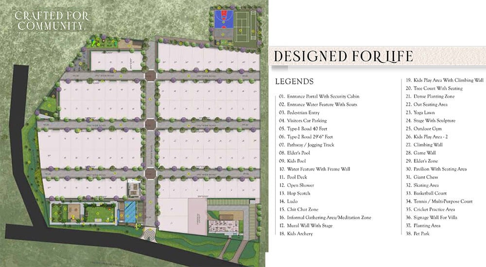 Master Plan - Sri Balaji Urban Retreat Villas