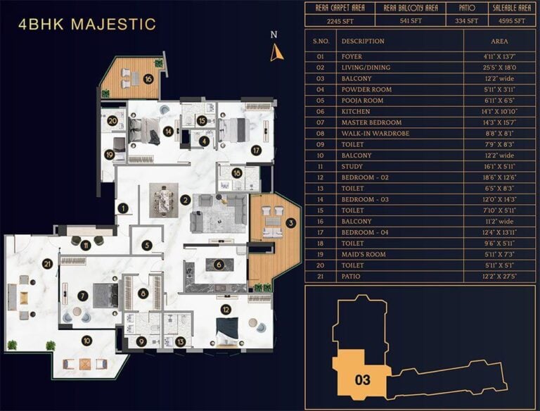 4BHK Majestic 4595 - TVS Emerald Cascadia